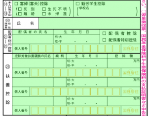 配偶者控除等